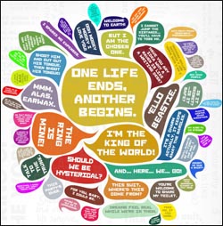 Top 50 movie quotes